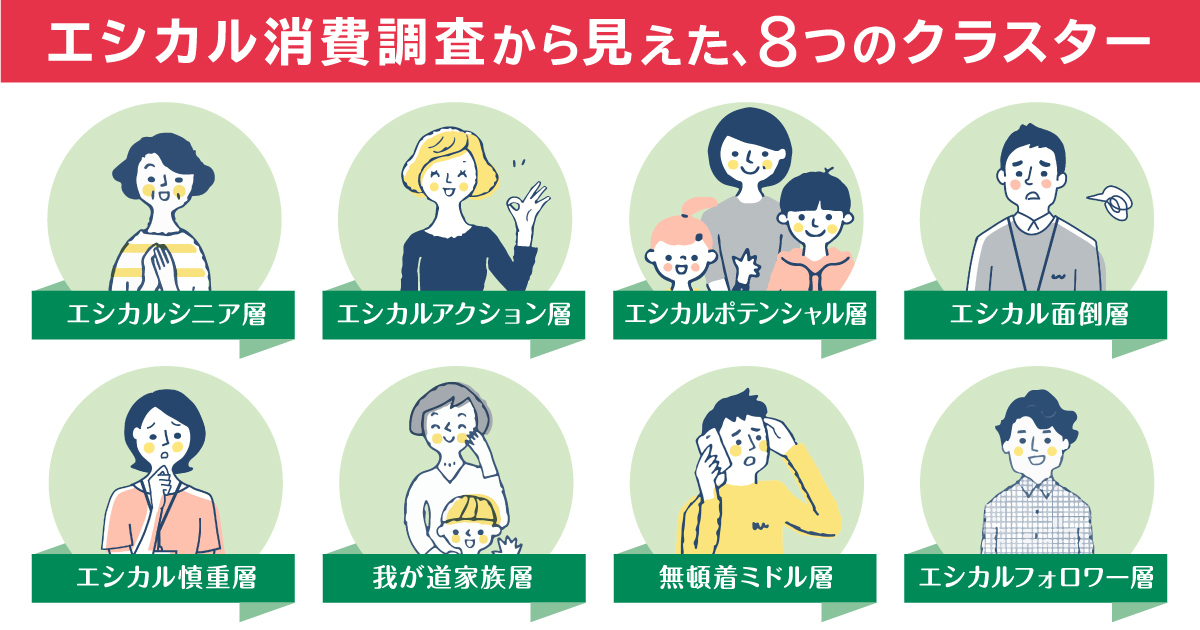 企業がエシカル消費に取り組むときに重視すべき３つのポイント ウェブ電通報