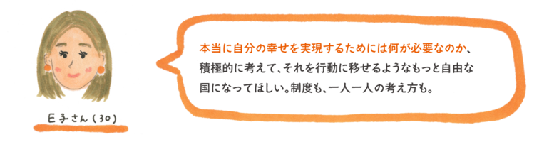 本当に自分の幸せを実現するためには何が必要なのか、積極的に考えて、それを行動に移せるようなもっと自由な国になってほしい。制度も、一人一人の考え方も。