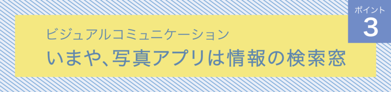 ビジュアルコミュニケーション　ポイント３　いまや、写真アプリは情報の検索窓