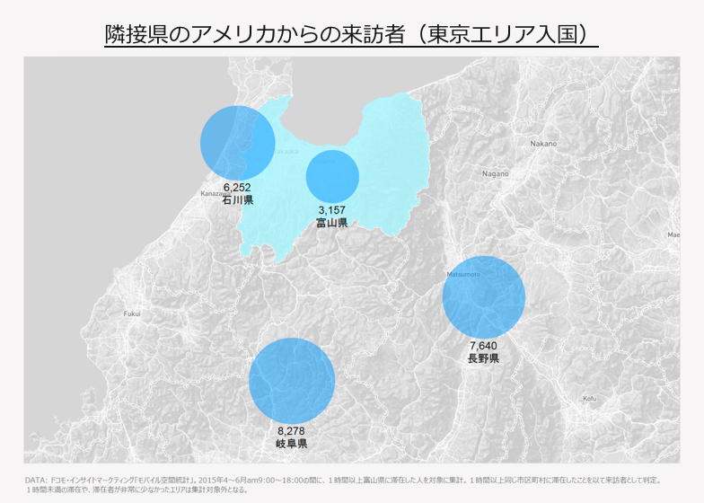 隣接県のアメリカからの来訪者(東京エリア入国)