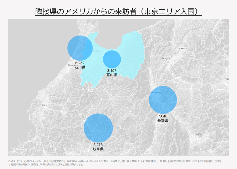 隣接県のアメリカからの来訪者（東京エリア入国）