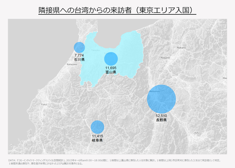 隣接県への台湾からの来訪者数(東京エリア入国)