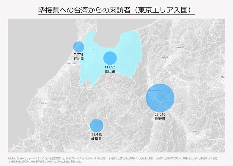 隣接県への台湾からの来訪者数（東京エリア入国）