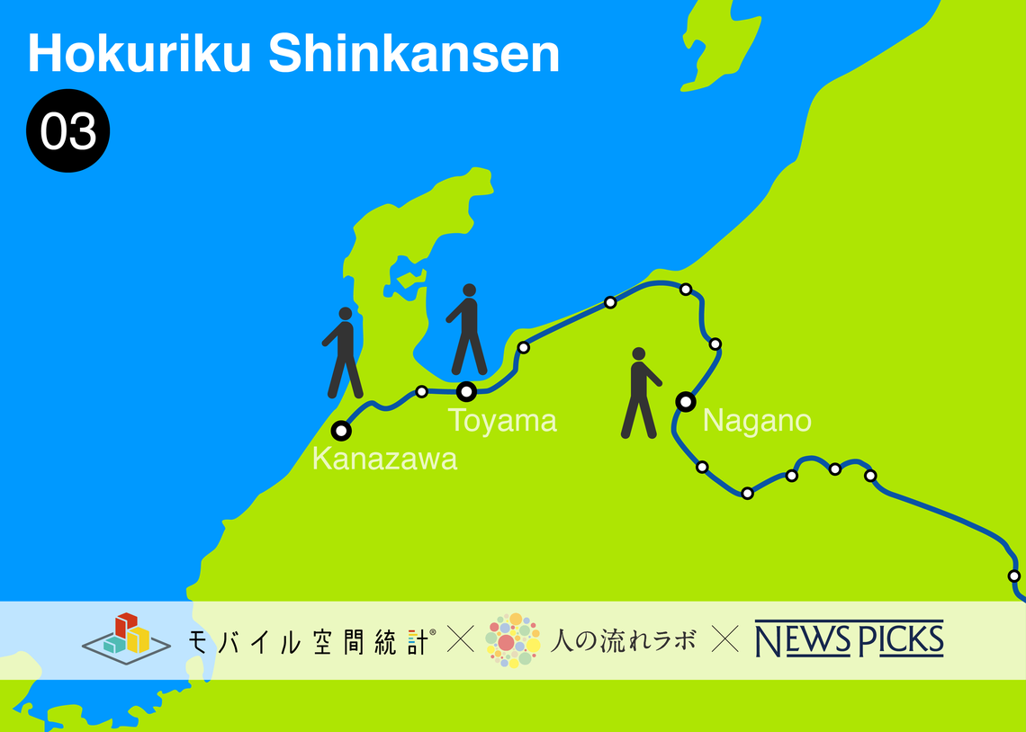 北陸観光の実態を位置情報データから見てみた　その3