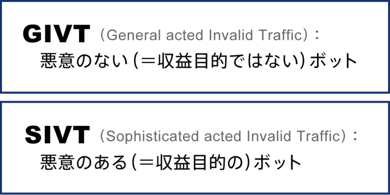 ・GIVT(General acted Invalid Traffic): 悪意のない(=収益目的ではない)ボット ・SIVT(Sophisticated acted Invalid Traffic): 悪意のある(=収益目的の)ボット
