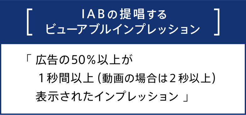 【IABの提唱するビューアブルインプレッション】 「広告の50%以上が1秒間以上(動画の場合は2秒以上)表示されたインプレッション」