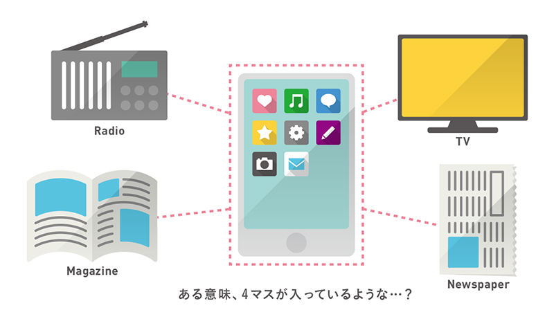 ある意味、4マスが入っているような…?