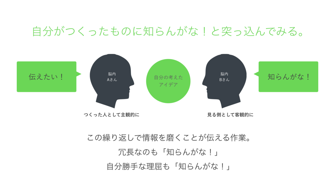 自分がつくったものに知らんがな！と突っ込んでみる