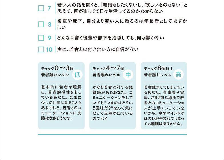 あなたの若者離れ度をチェック!(2)
