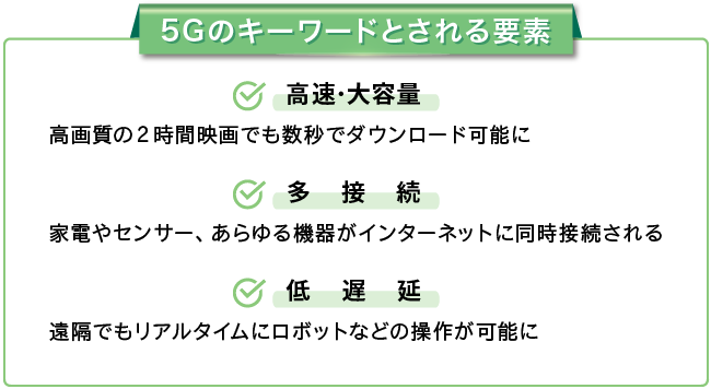 5Gで実現すること