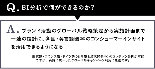 BI分析でできること