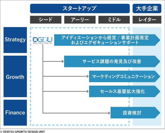 図版7