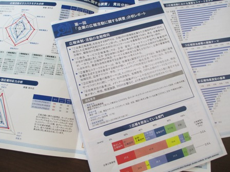 第1回企業の広報活動に関する調査(イメージ)