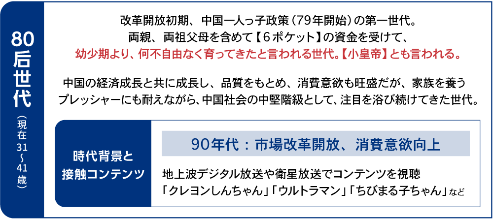 好奇心の強さ と 追求心 がニッポンコンテンツ普及のカギ グローバルコンテンツ調査中国 韓国編 ウェブ電通報