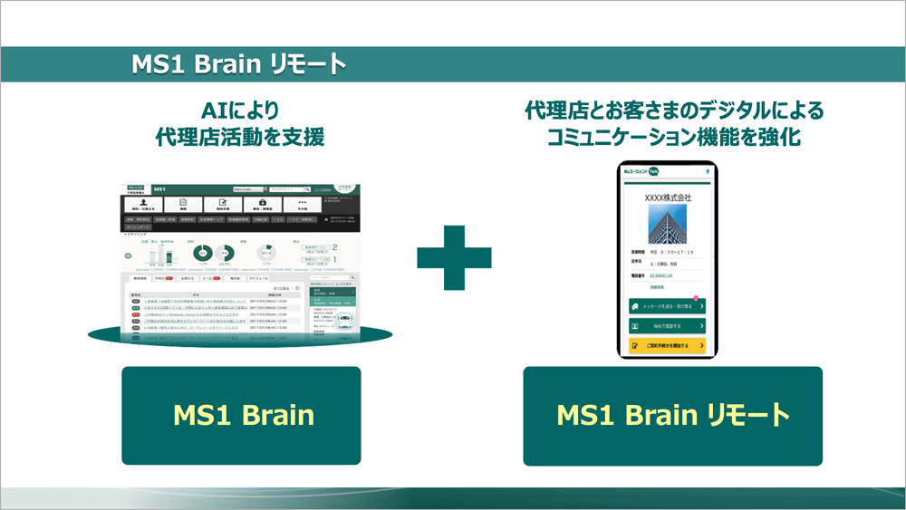 MS1 BrainとMS1 Brainリモート