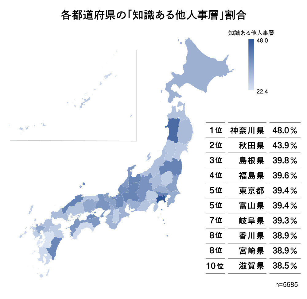 LGBTQ+調査 2020