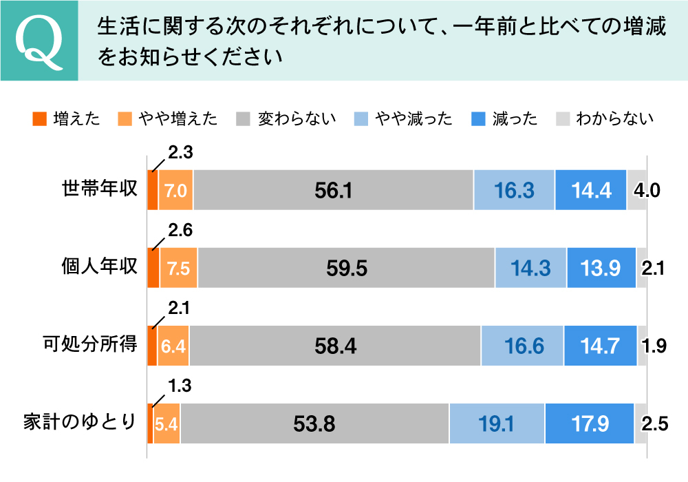 DDD連載第1回_図表01