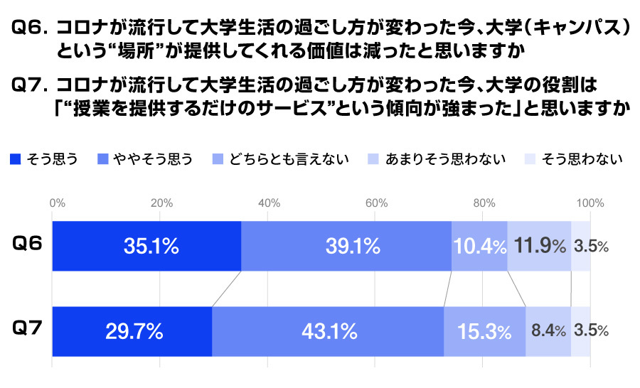 電通ワカモン