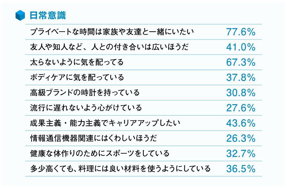 コネクテッドTV#2_図版08