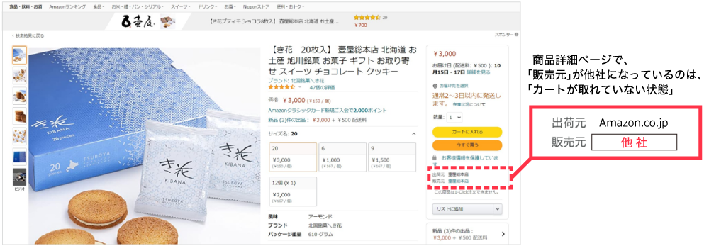 実践!ECマーケティング