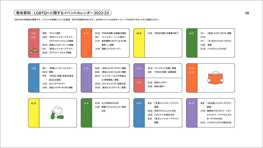 アライガイドブックp28イベントカレンダー