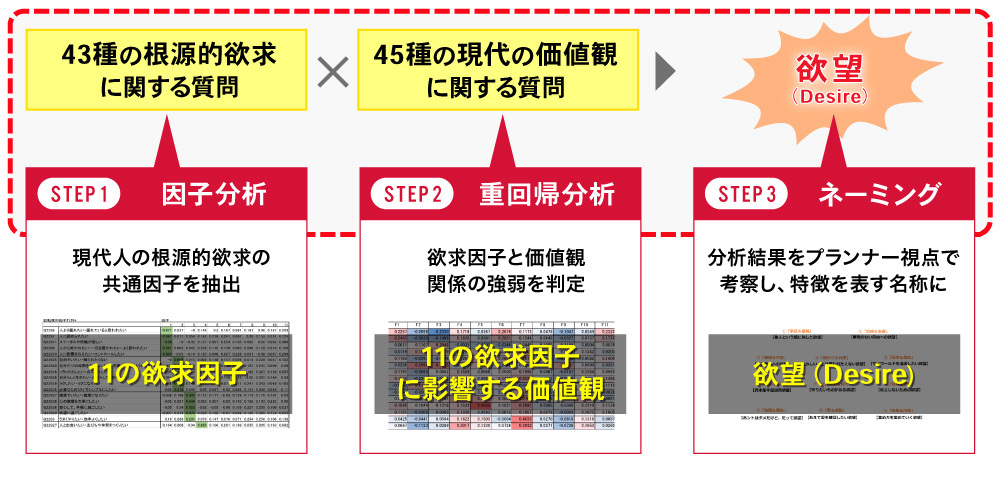 DDD連載#5_図版04