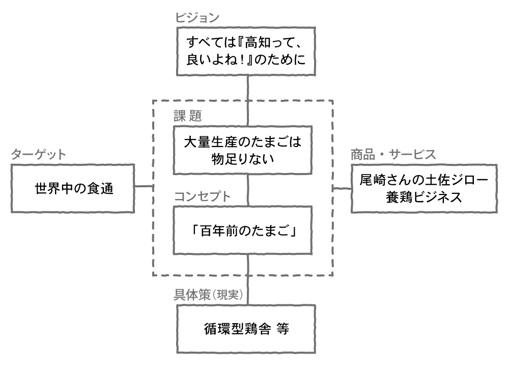 【続】ろーかる・ぐるぐる#172_写真01